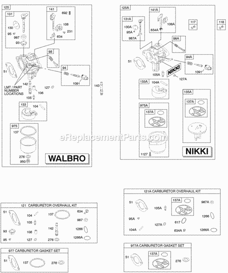 Carburetor Kit - Carburetor Overhaul Diagram and Parts List for 212902-0015-E1  Briggs and Stratton Engine